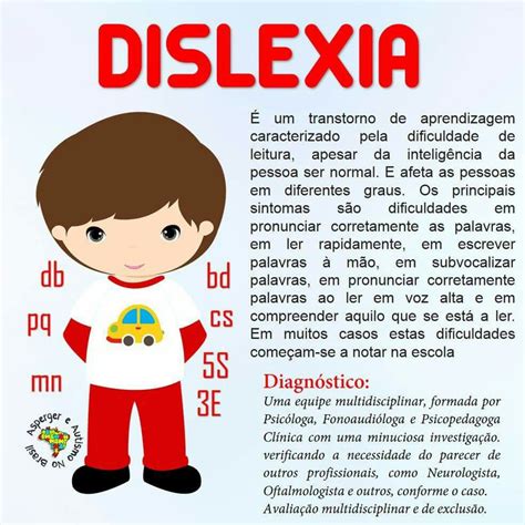cid dislexia